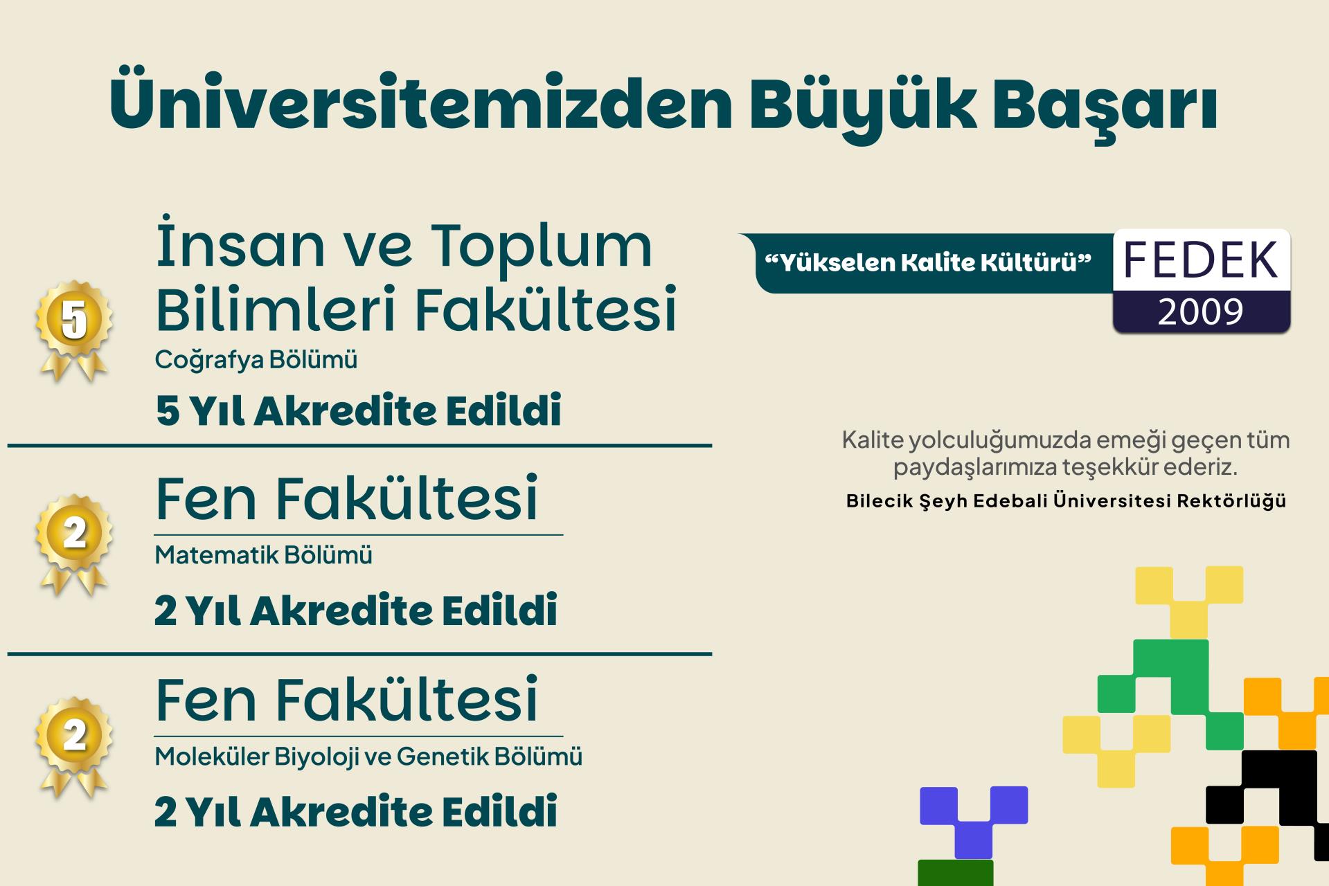 Coğrafya, Moleküler Biyoloji ve Genetik ile Matematik Bölümleri FEDEK Tarafından Akredite Edildi